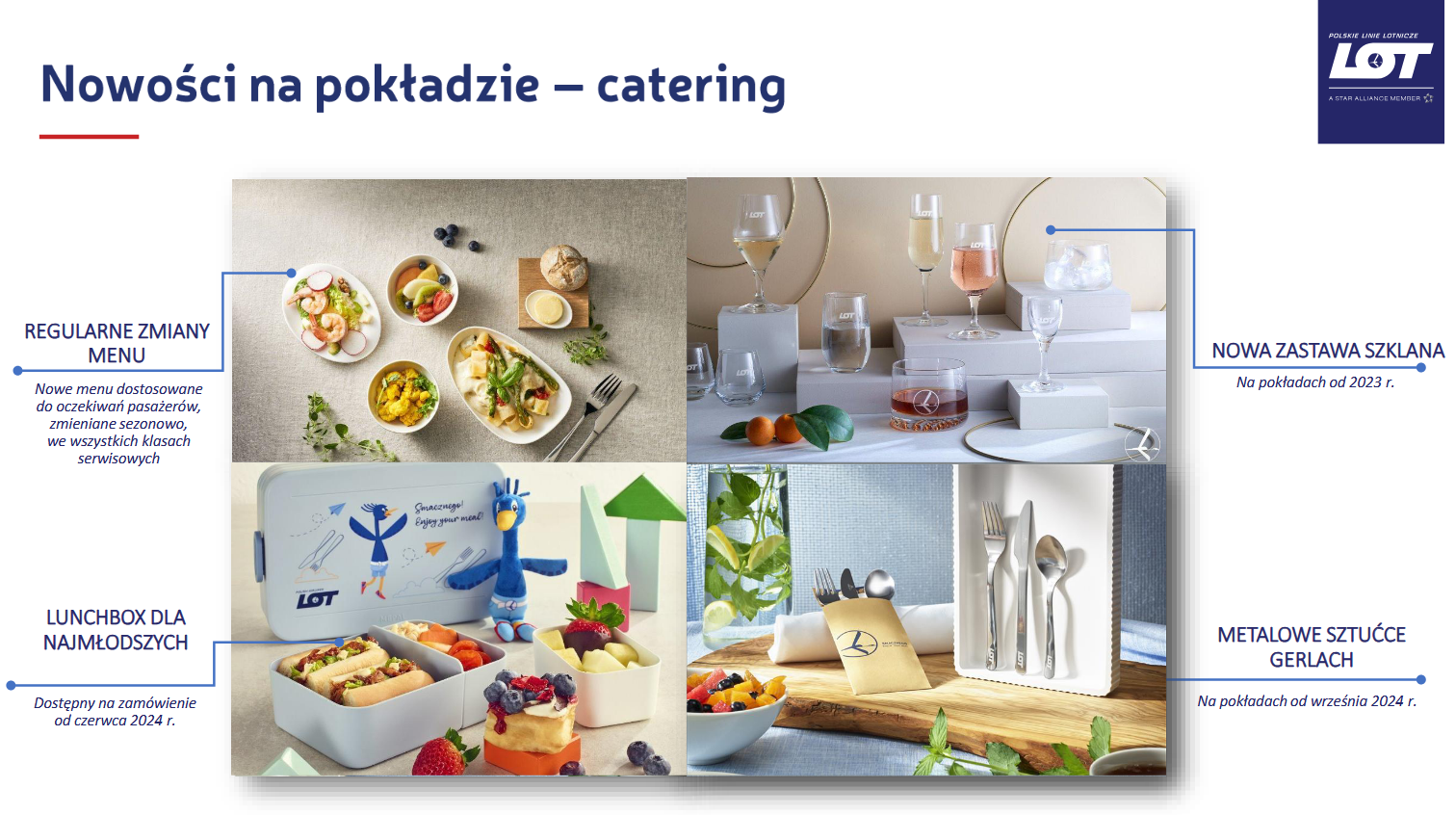 NOWOSCI PRODUKTOWE LOT